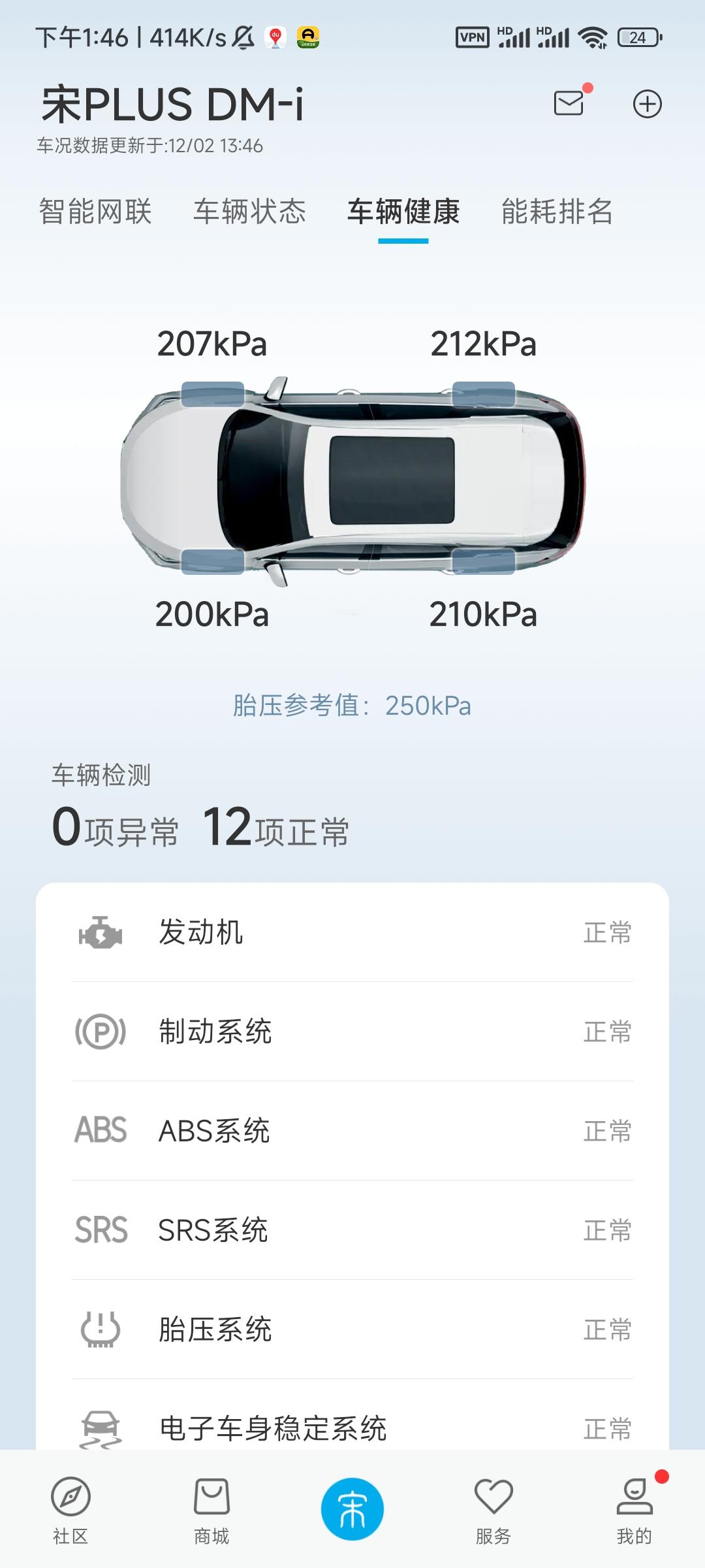 比亚迪宋PLUS DM-i 这胎压是不是要充气了？