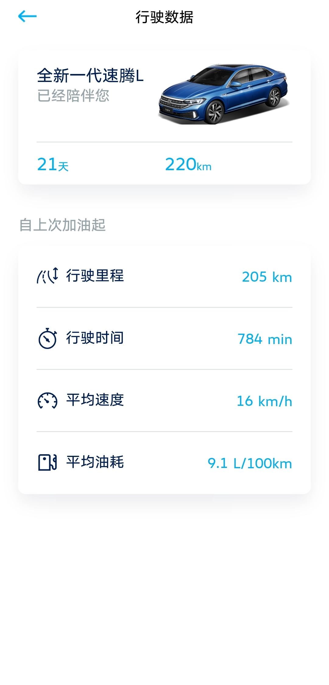 大众速腾 11月提的车，开自动启停功能，市内平均油耗8个多，不开自动启停功能大概是9个多，感觉油耗比不开省一个油，新手新
