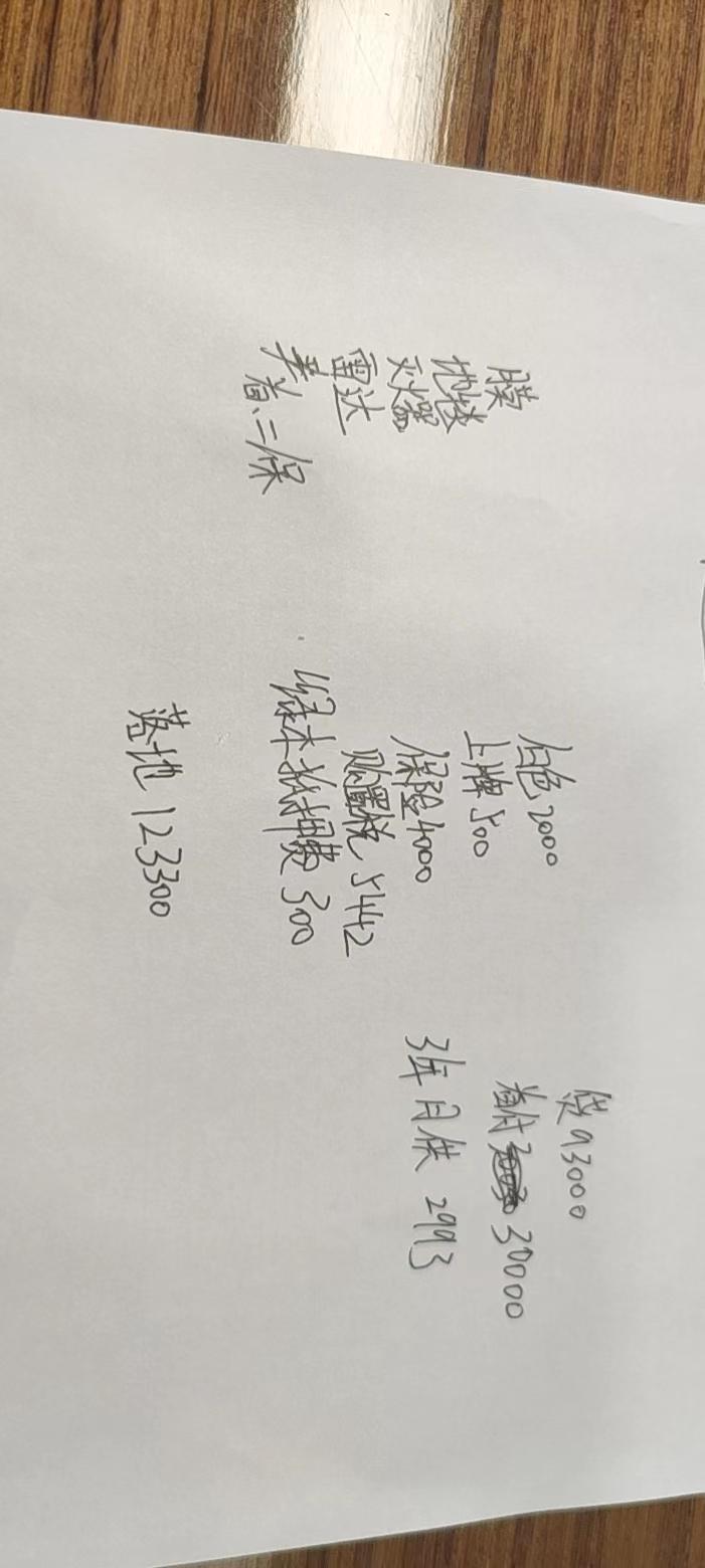日产轩逸 大家分期买的利率多少有算过吗？多少的利率合适？超过0.004算高吗？第一次买车，麻烦各位大哥给点建议