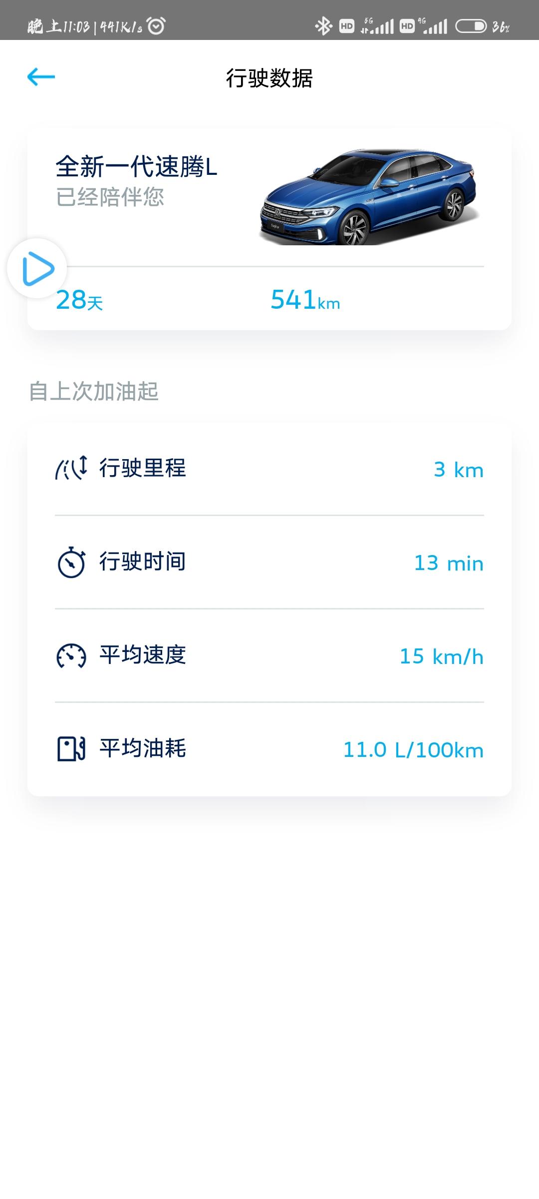 大众速腾 兄弟们我这新车油耗正常吗