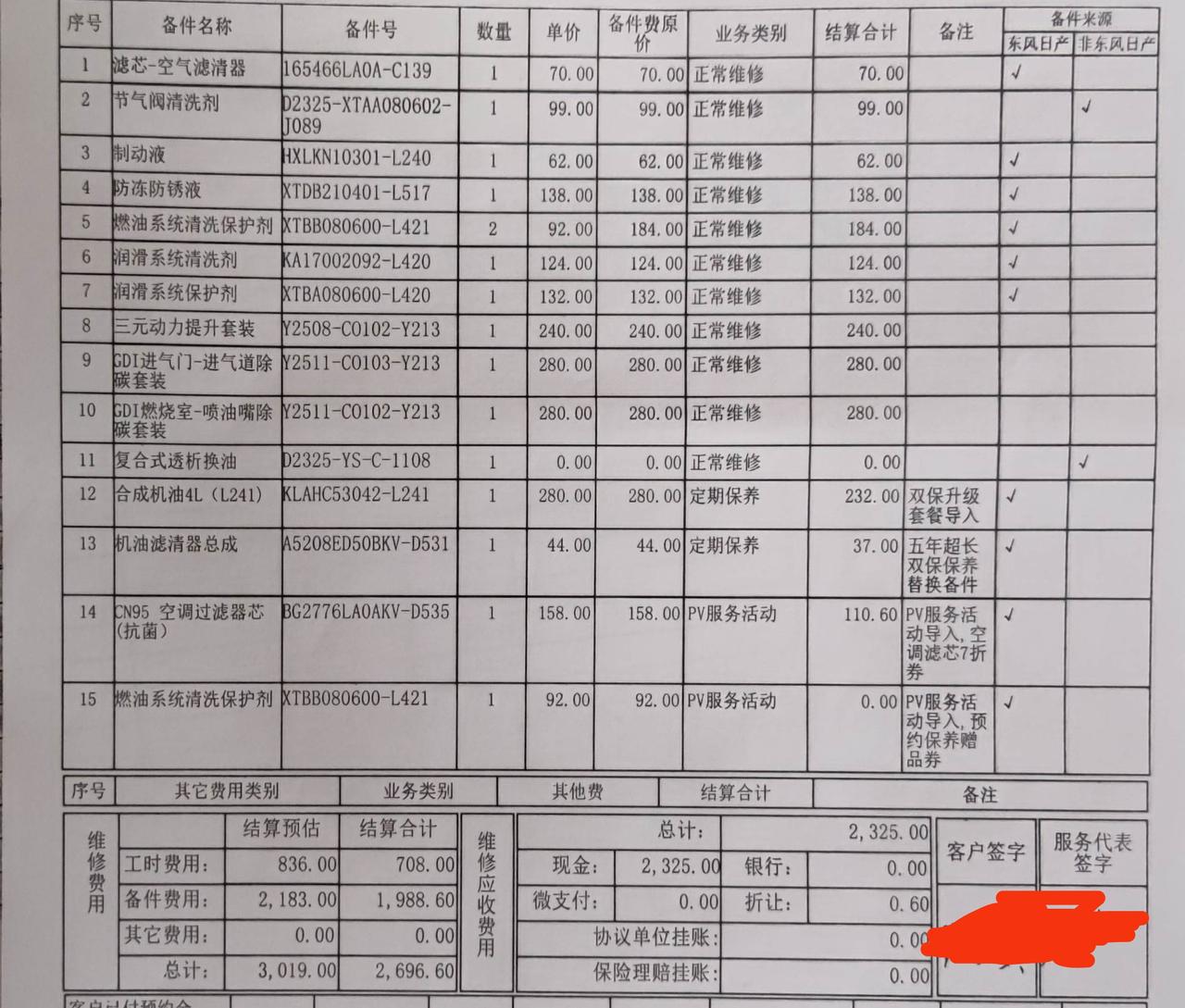 日产轩逸 新手司机，大保养，感觉是不是被坑了