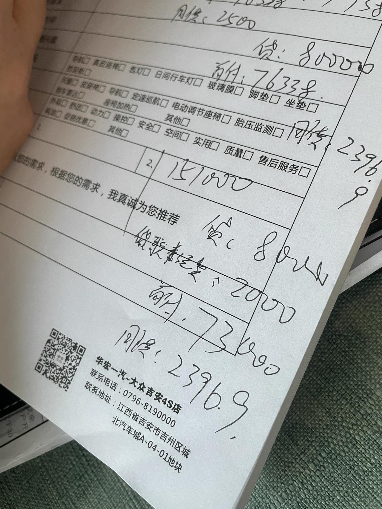 问问有没有江西的小伙伴，有没有最近提速腾1.5t超越的，什么价啊？本人吉安，聊了151000落地