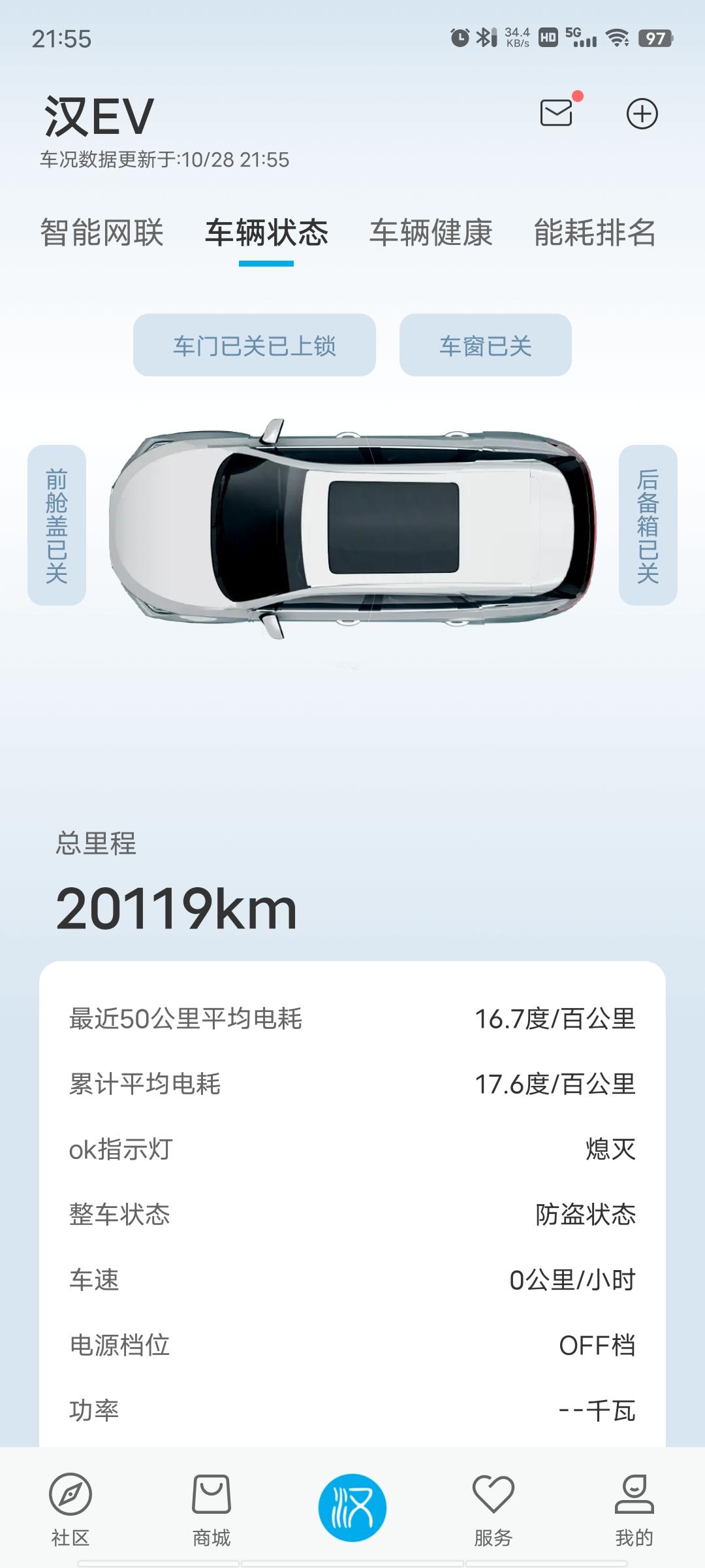 魏牌摩卡DHT-PHEV 纠结  我一年前把冠道卖了换了汉EV现在需要增购一台油车回来  不过来习惯了电车的感觉所以还是