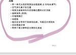 保时捷Cayenne E-Hybrid 刚订了2023款混动铂金版. 但是有疑问了。看官方介绍说标配了前排座椅通风 但是