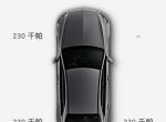 老板，你好，奔驰EQS官方指导续航841，新车今天提车，实际充满电显示600，我应该怎么办，我今天提车，