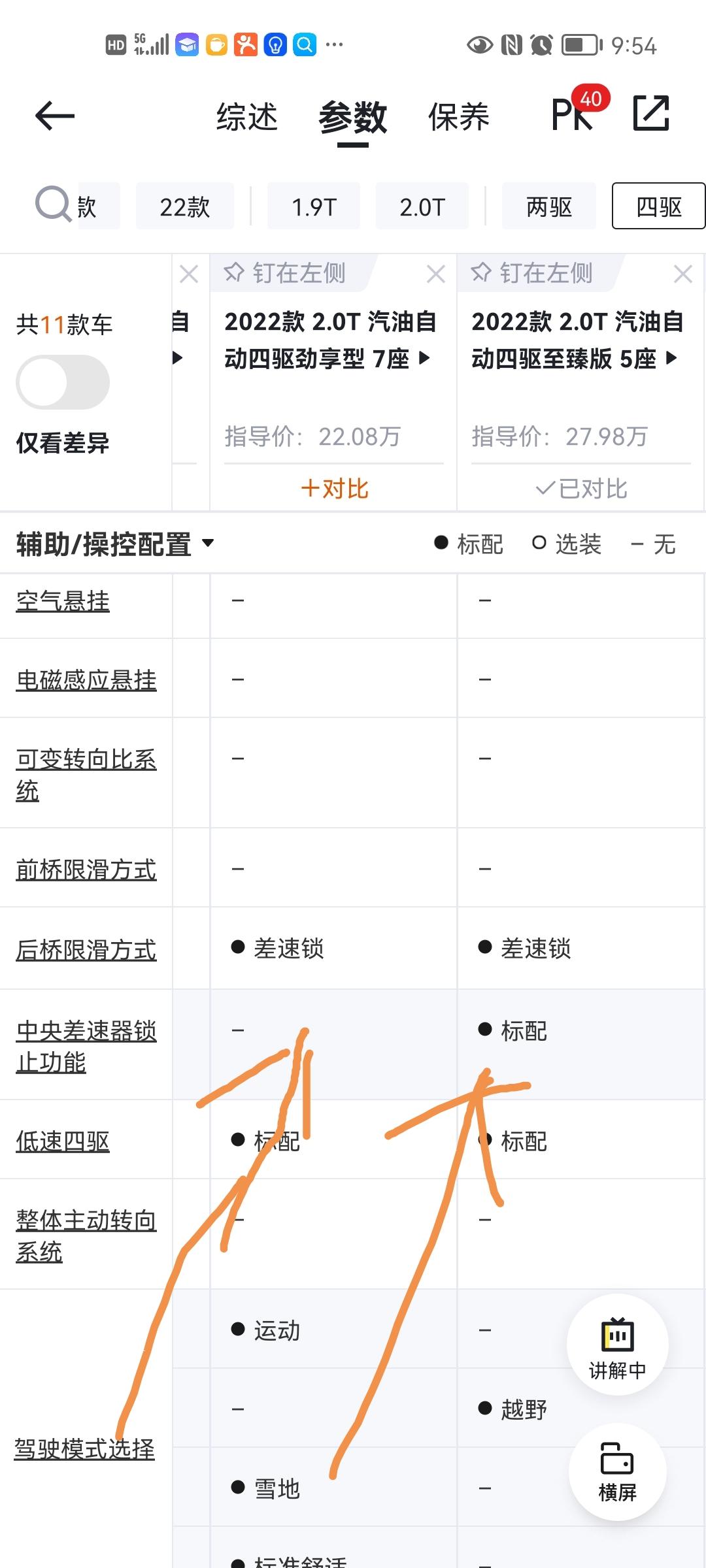 五十铃mu-X牧游侠 想问一下我看牧游侠四驱版本，高配带中央差速锁止功能，低配没有，是不是写错了，应该分时四驱都不用吧