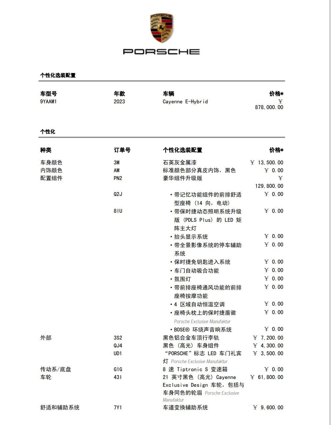 保时捷Cayenne E-Hybrid 各位大佬，这个配置佛山落地可以谈到多少