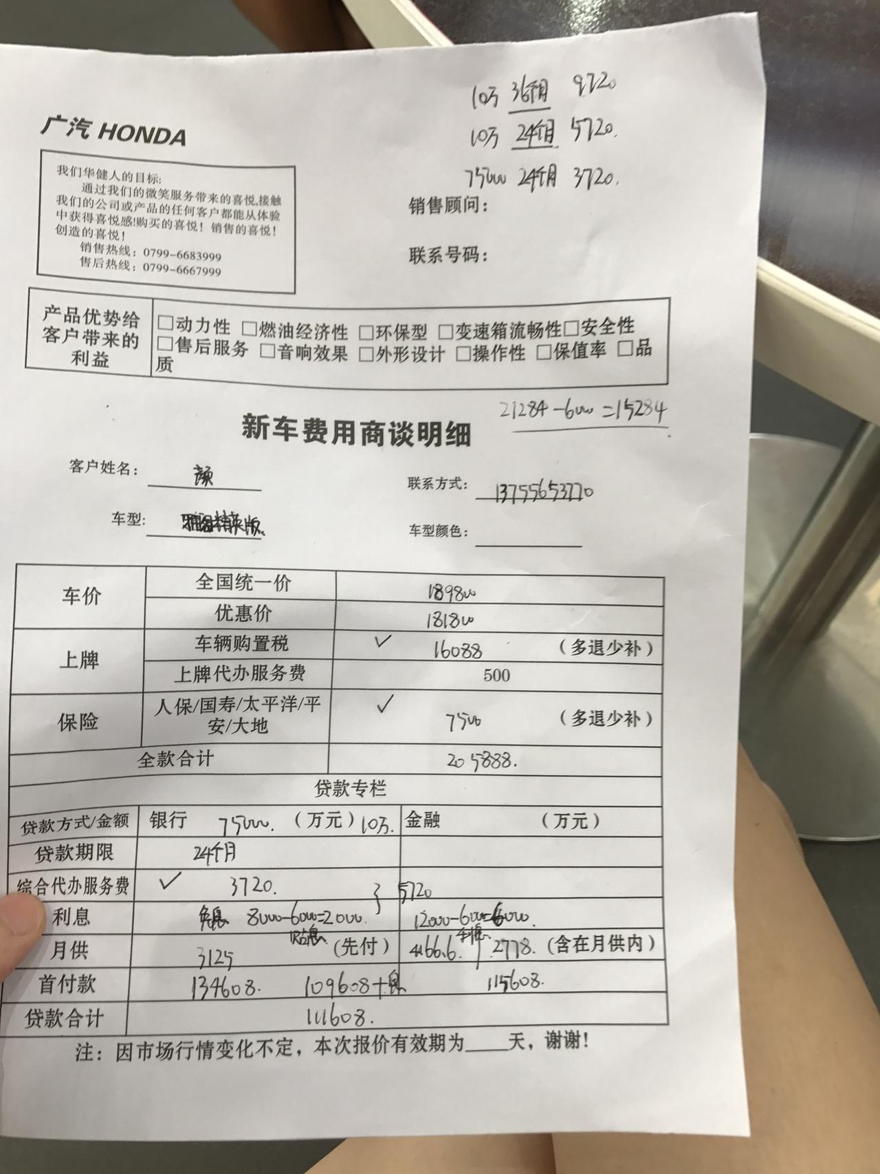 江西境内雅阁精英版贷款多少才合算啊