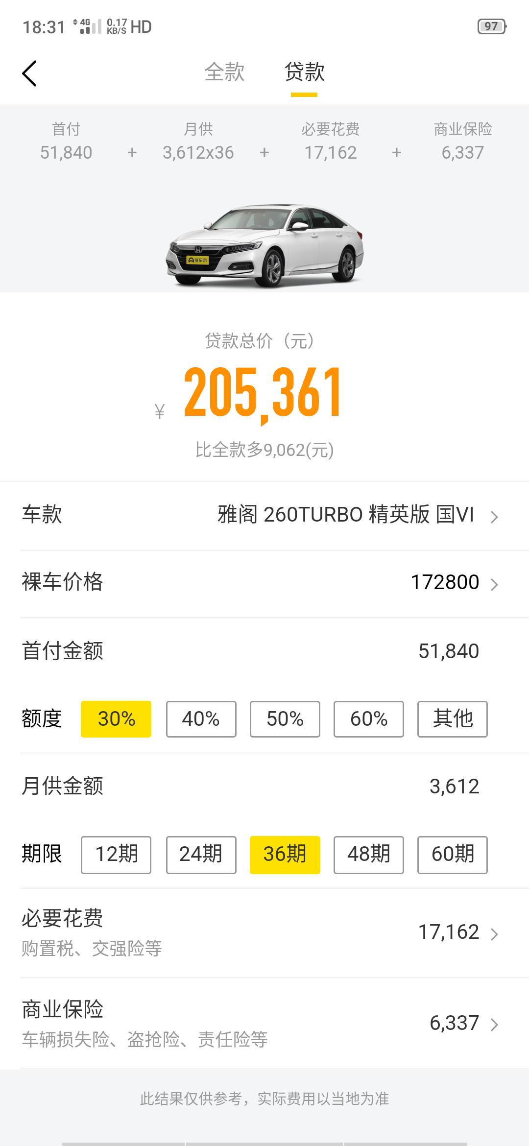 本田雅阁 万能的车友圈，这个算的跟店里算的一样吗？首付是不是首付金额＋必要花费＋商业保险？
