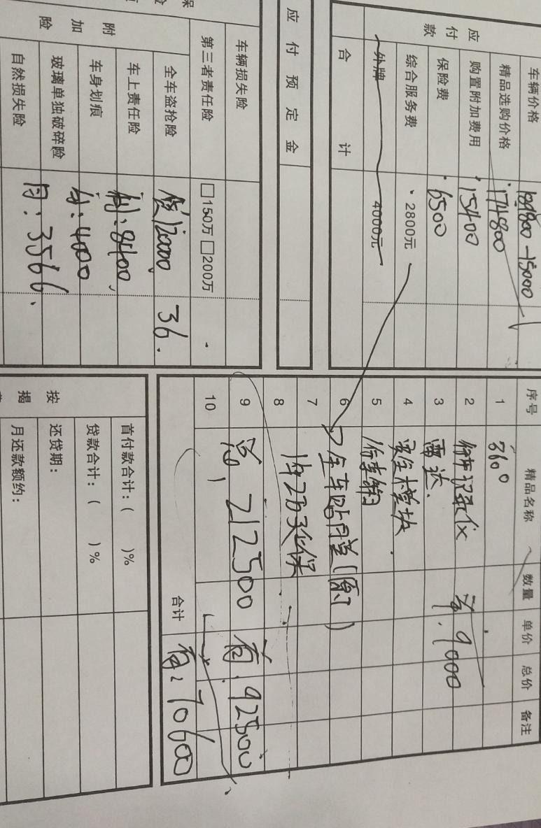 本田雅阁 算了两遍   第一遍居然算到21万多   好贵呀     各位给个建议  要怎么谈    杭州