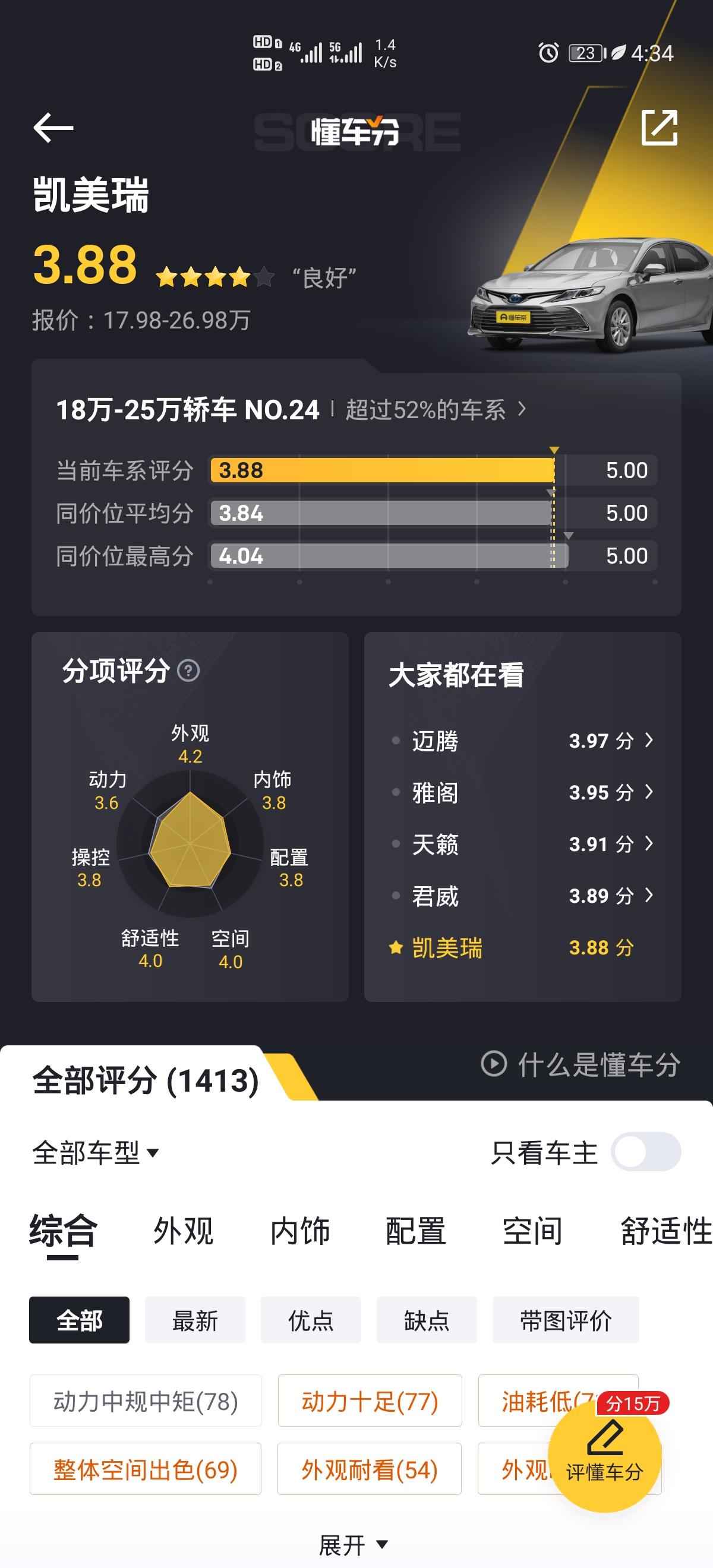 凯美瑞在懂车帝的评分怎么才3.88分，不应该这么低啊