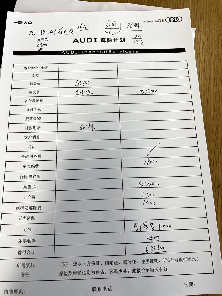 奥迪A6L 2022款55旗舰动感选装深色玻璃，手机盒子，后部气囊，新风系统落地65合适嘛？