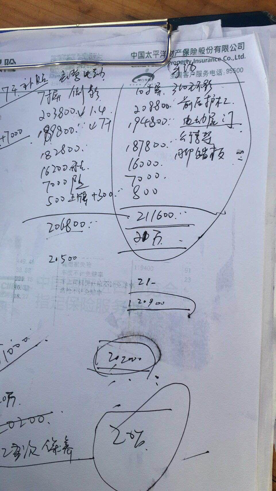 本田CR-V 舒适版的！！上路价20万！！怎么感觉被坑了！！套路了！！妈的！！大家能给个意见吗