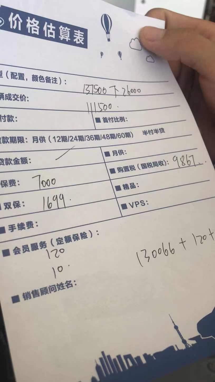 大众宝来 各位哥哥姐姐 这个价格怎样再往下压价啊？我想压到12.6万入手 可是4儿子店一口咬死12.8w 怎么办