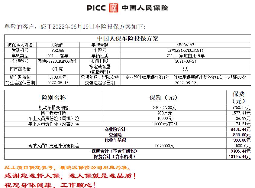 奥迪A6L 第二年人保，商业险8400。返1800现金。这个划算吗？我是21年45两区，开票36.7的。