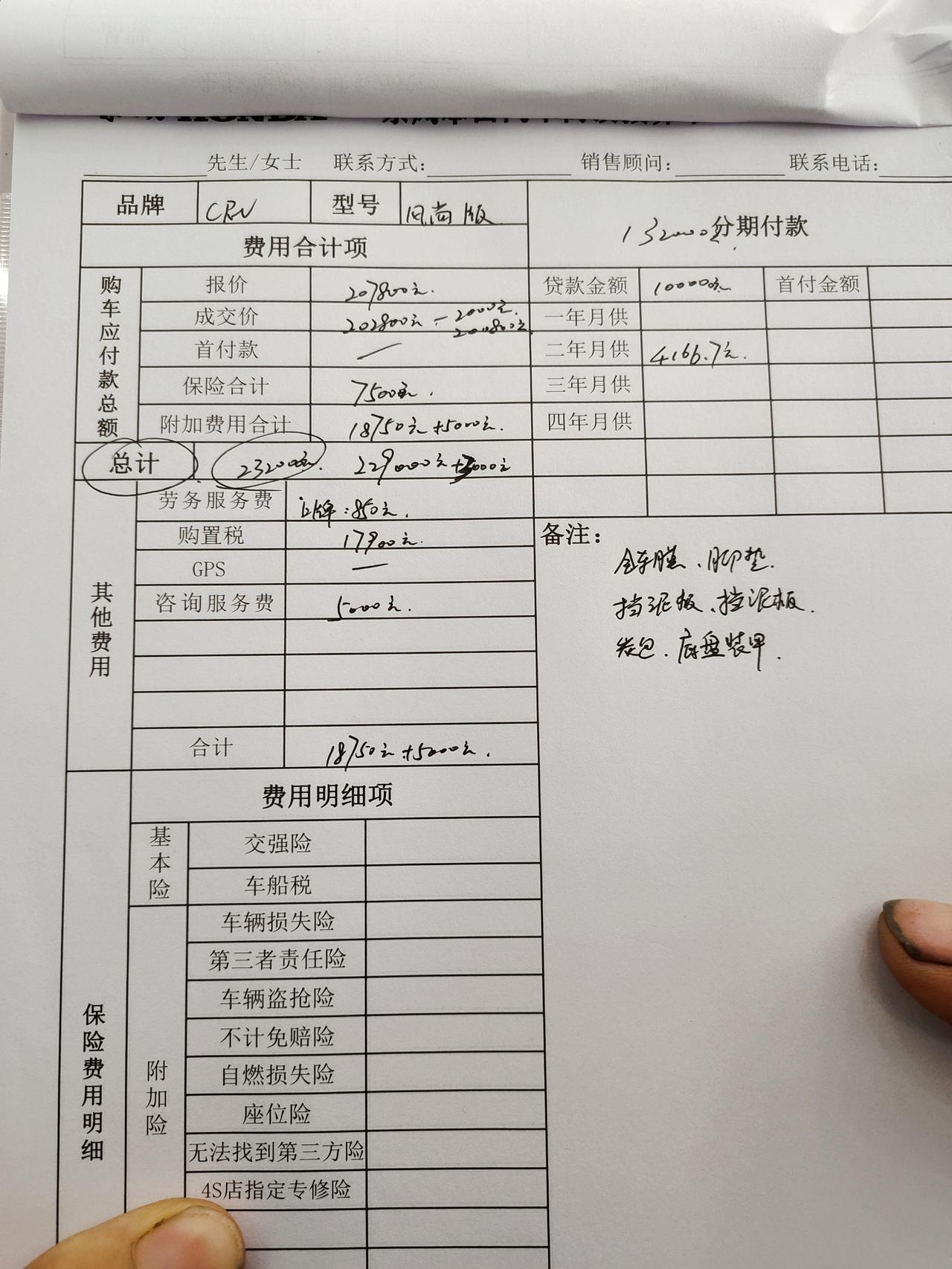 本田CR-V 长沙21款CRV两驱风尚全款22.9，分期2年23.2是不是贵了