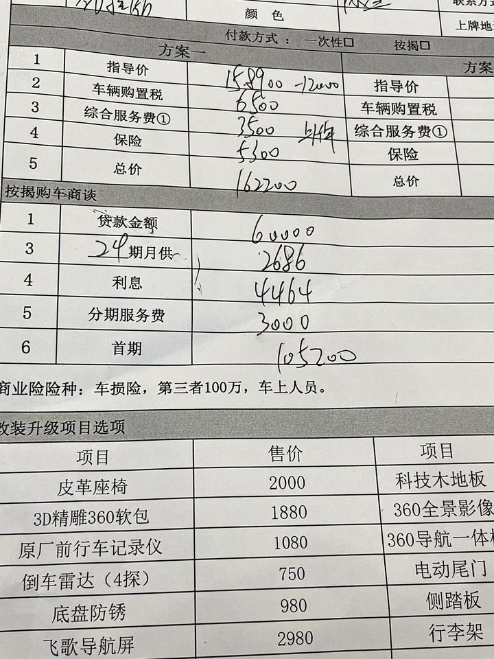 哥哥们 广州思域劲控16.2落地 优惠1.2w代六万手续费4k多 这是正常的吗？ 有什么可以砍的吗？我是小白 手续费35