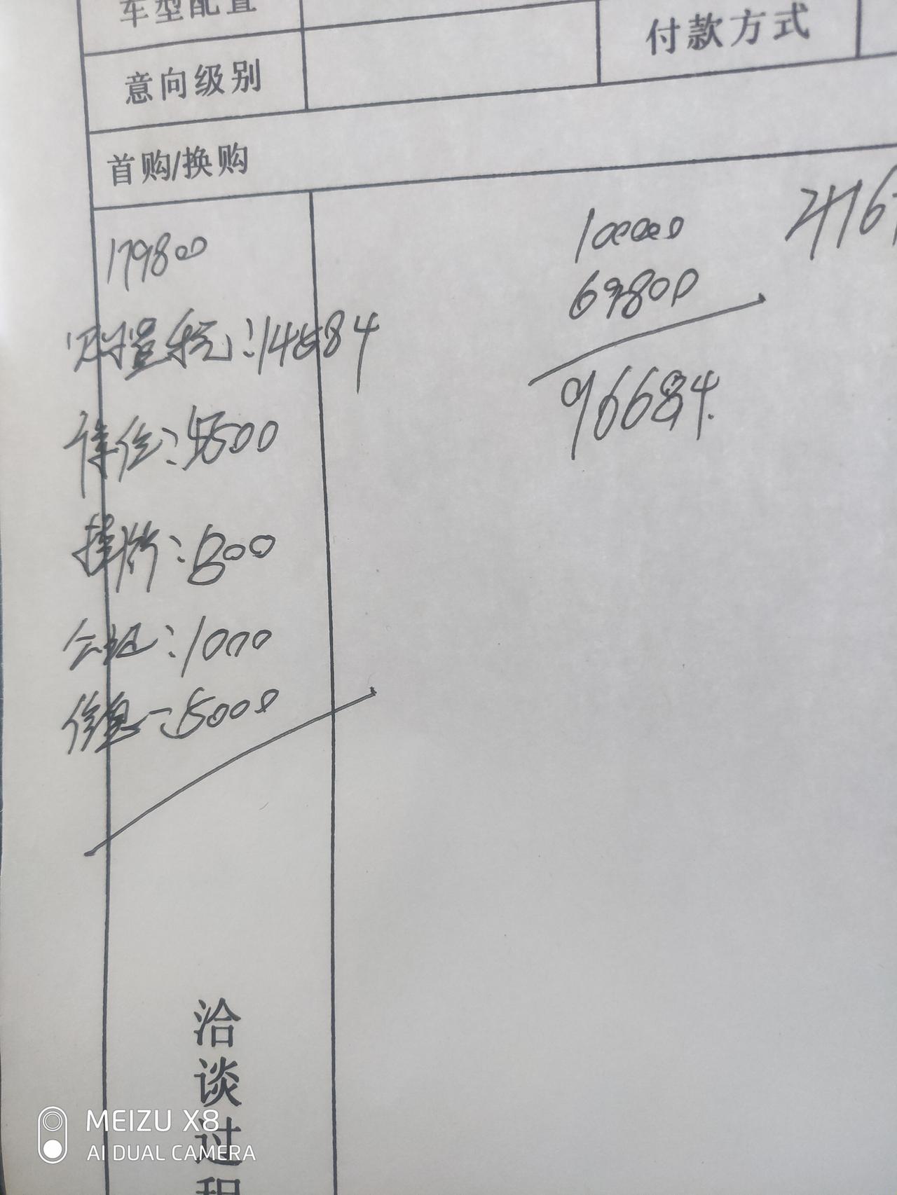 本田CR-V 不同地区差价这么大。。。有在西安提车的么？？？
