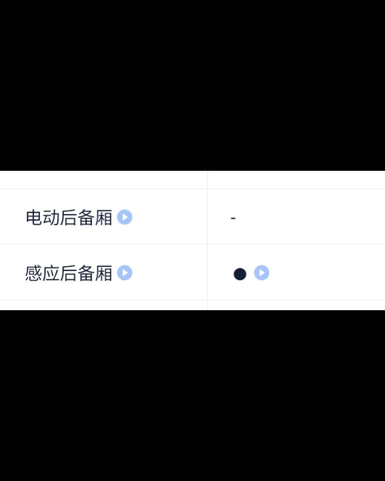 奥迪A6L 奥迪a6l  22款45双驱的标配感应后备箱是一脚踢吗？为什么不好用啊？跟视频方法一样踢的