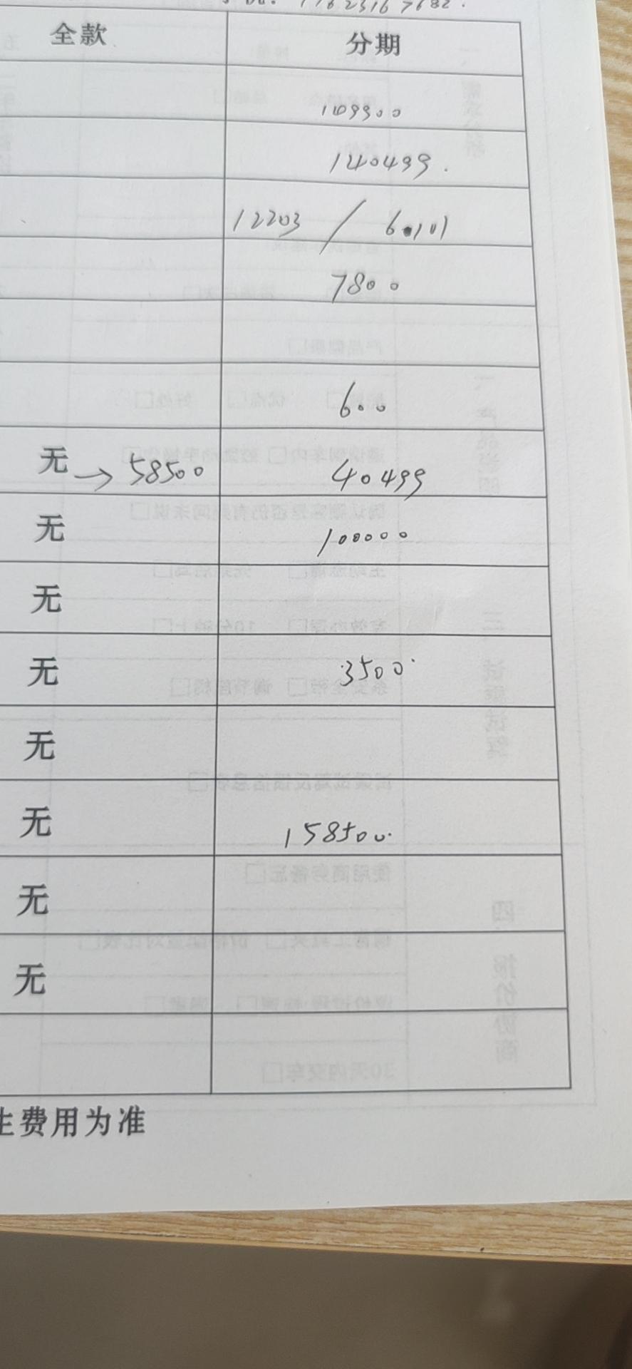 本田思域 为什么南阳价格这么硬气里   燃动 15.85  利息1.5   就送了两样贴膜跟脚垫   哎 好羡慕你们那些