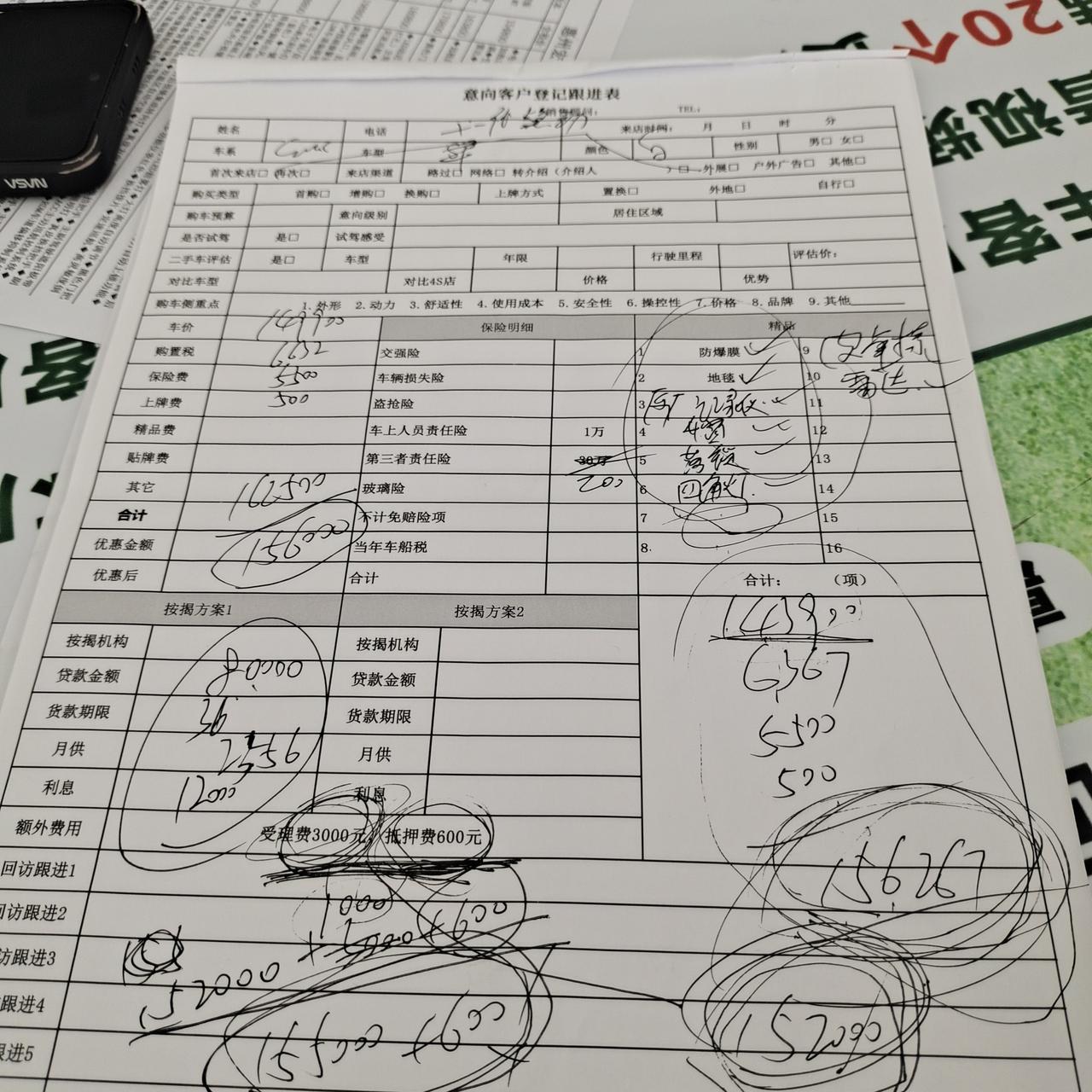 本田思域 小白第一次看车和订车，燃动版15.5贵了吗