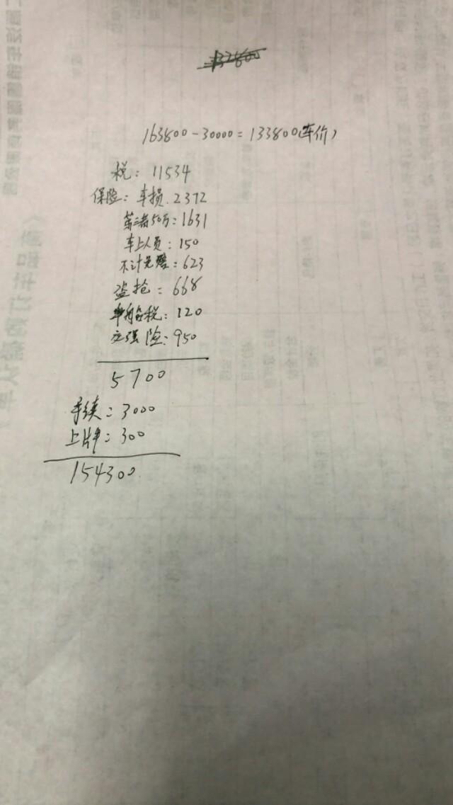 一汽大众速腾1.4T熠动版，这是浙江台州4S店算的价格，大家觉得怎么样？你们提车落地多少钱？