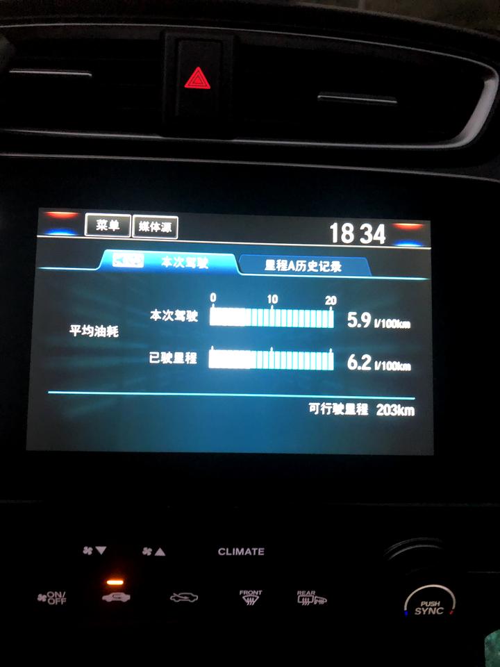 本田CR-V 这个5.9和6.2是代表什么呢