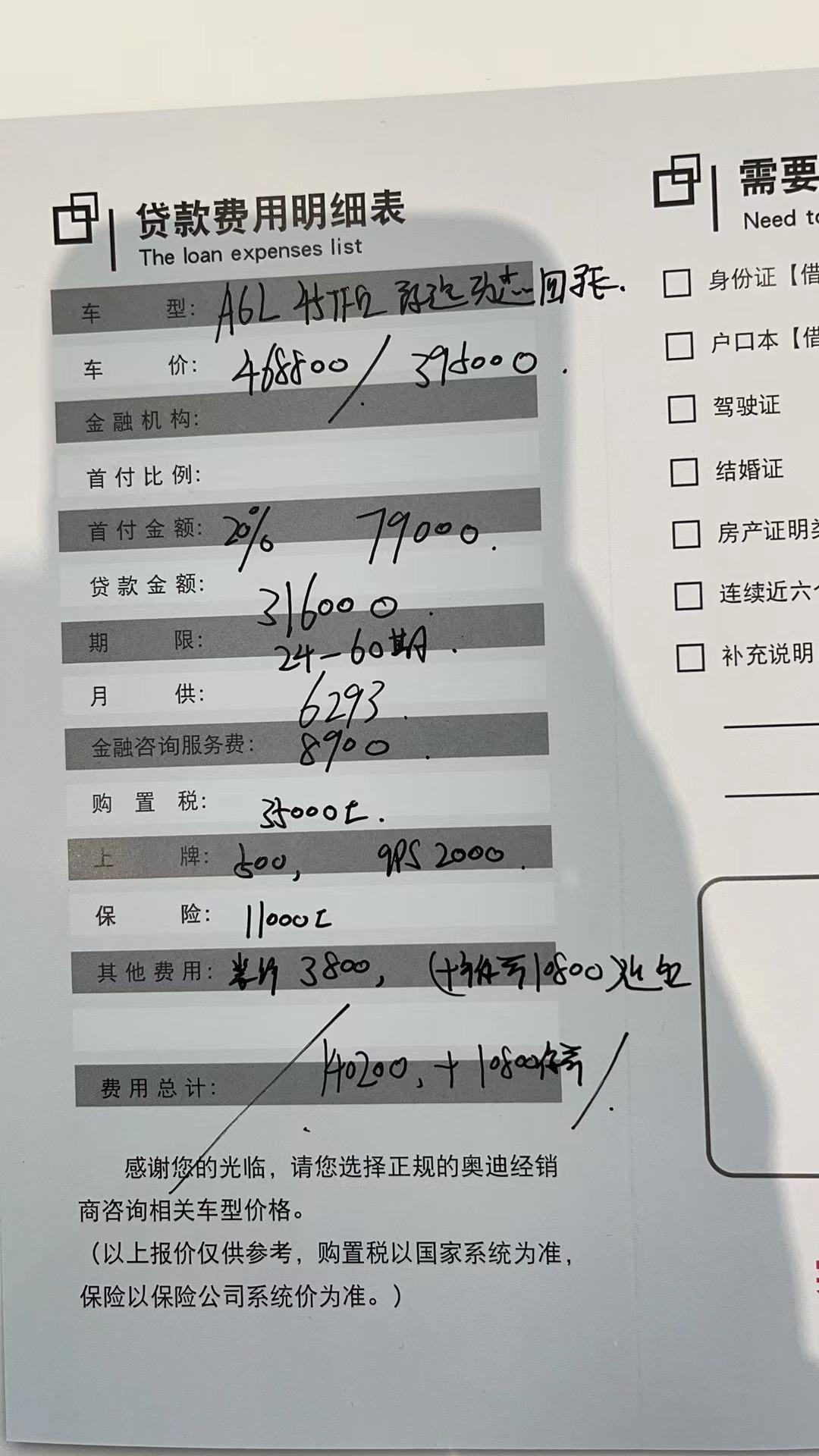 奥迪A6L 45四驱甄选动感，4儿子给的报价，这个价格贵吗？贷款