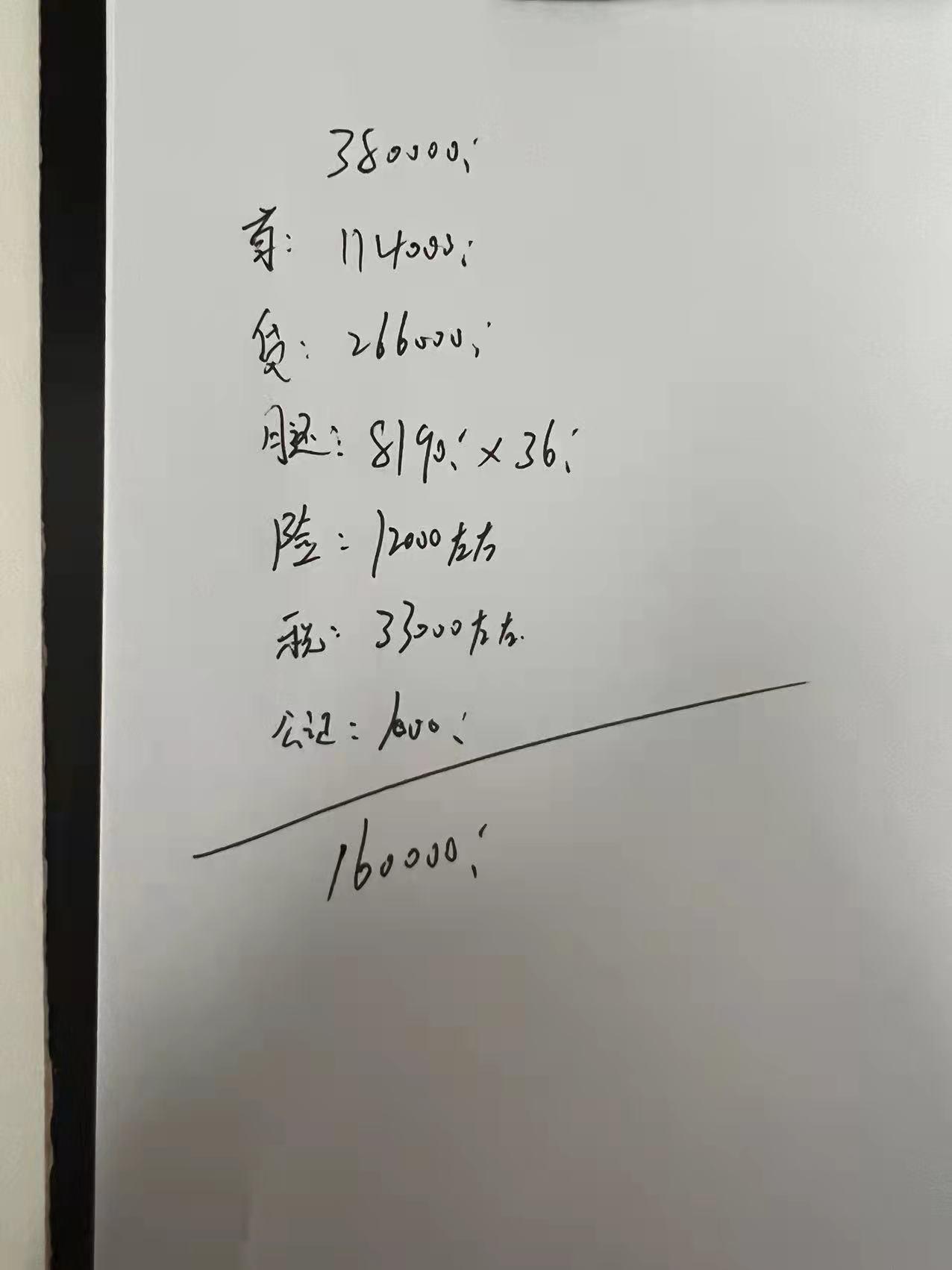 奥迪A6L A6   45动感两驱   这个价格怎么样？来个大佬指点一二！