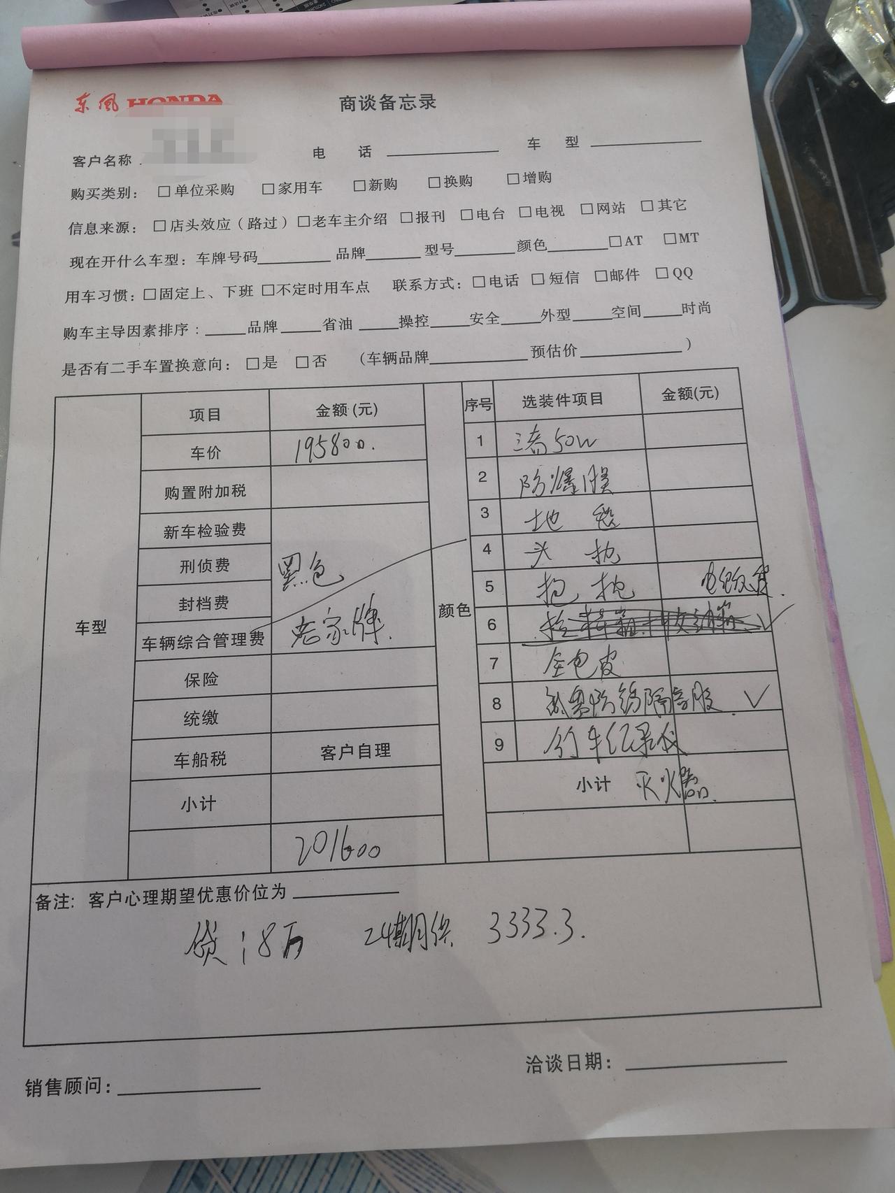 本田CR-V 车友们，今天订的CRV都市版分期20.16怎么样，高吗？