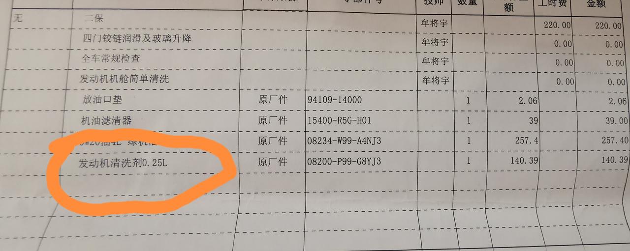 本田CR-V 各位车友，问一下，crv1.5t在外面保养，有个项目是发动机清洗剂，不做有没有问题啊？
