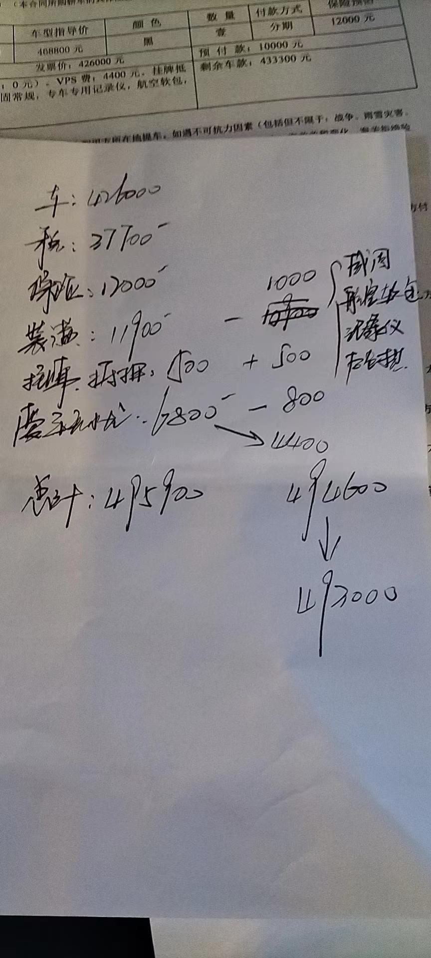 奥迪A6L 陕西地区 A6四驱45的，办的贷款，上路万49.3是不是坑了