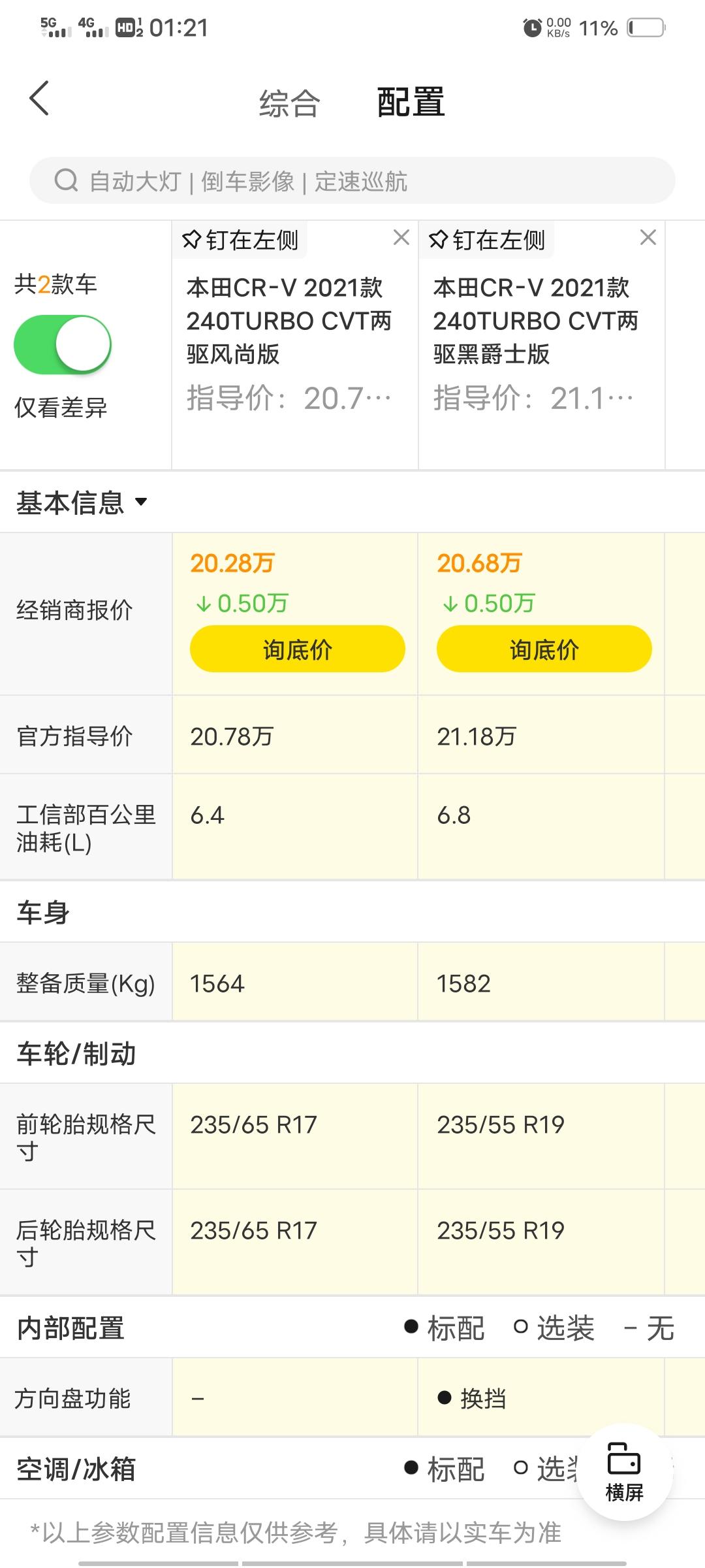 本田CR-V 求助大神，crv这两款二选一怎么选？差4000是不是除了轮胎轮毂大两寸和换挡拨片其他地方都是一模一样的吗？