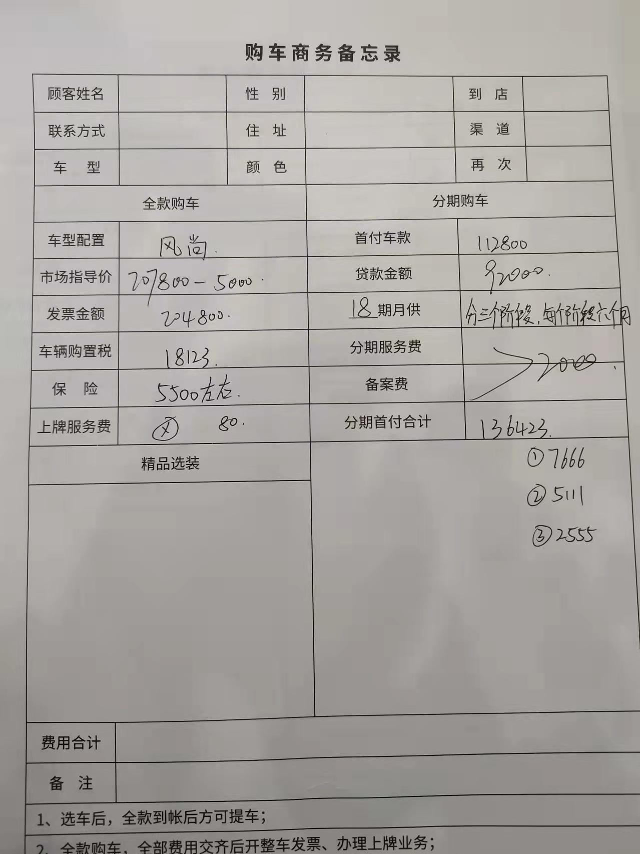 本田CR-V 风尚这价格算高吗？