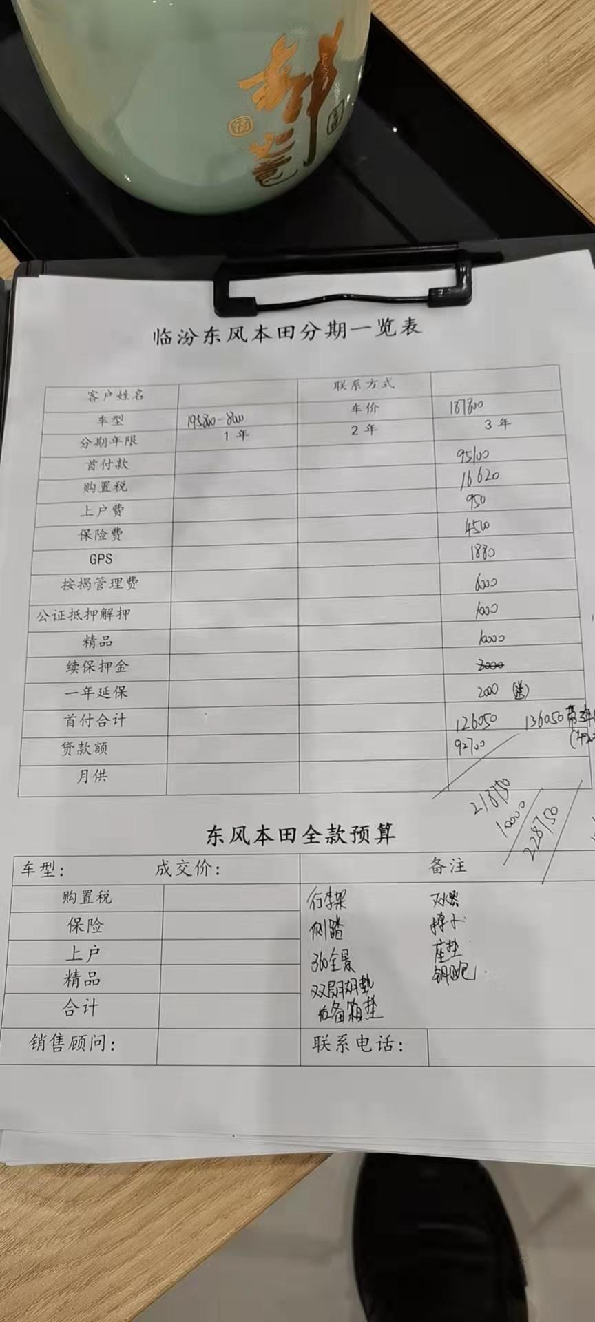 本田CR-V 这贵吗？山西临汾。