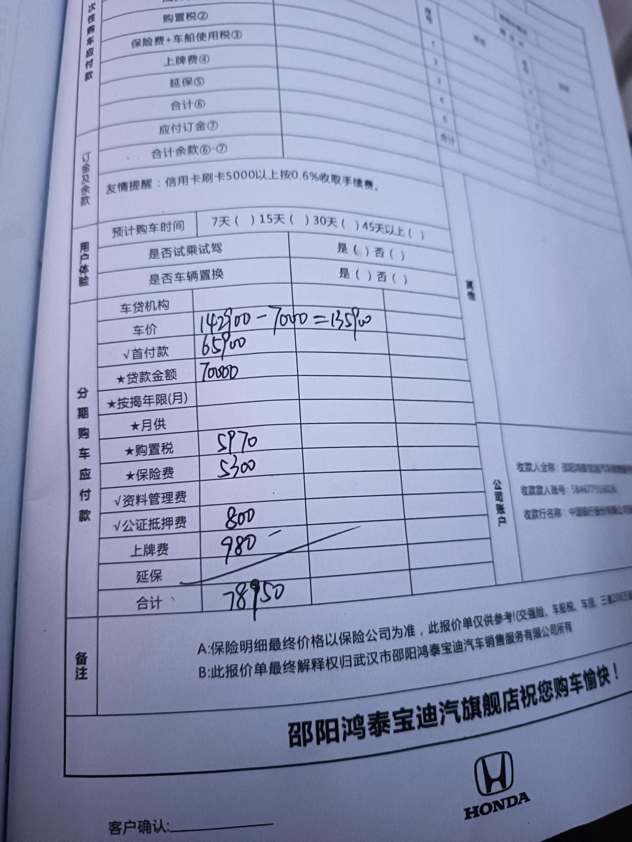 兄弟们，22款思域劲动版多少钱能拿下来？湖南地区