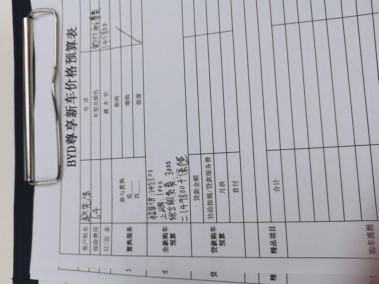 比亚迪宋Pro DM-i 宋prodmi51尊贵 兄弟们 还有价格空间可以谈吗？地址 ：深圳