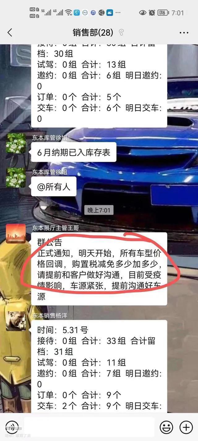 长安欧尚Z6 图一是原来厂家放出来的探价，有很多车有都知道，现在呢政策一出来这些车企要多难看有多难看，唉国家的福利政策本