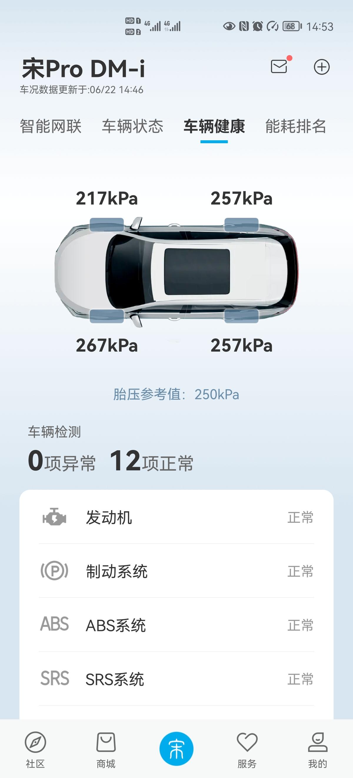 比亚迪宋Pro DM-i 有个胎压低，好长时间了。没时间去修，有没有问题。