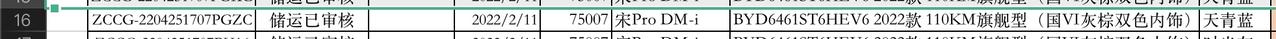 比亚迪宋Pro DM-i 请各位内部的看一看宋pro dmi 是不是没生产这几个月坐标苏州昆山