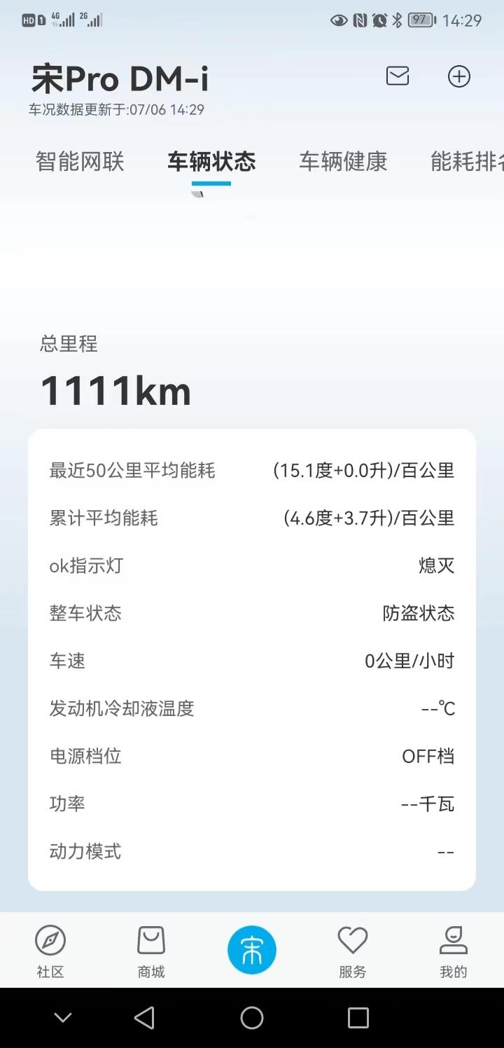 比亚迪宋Pro DM-i 百公里15.1度电 这是折合多少油耗？平时市内开开，空调一直打开，外加座椅通风及音乐。