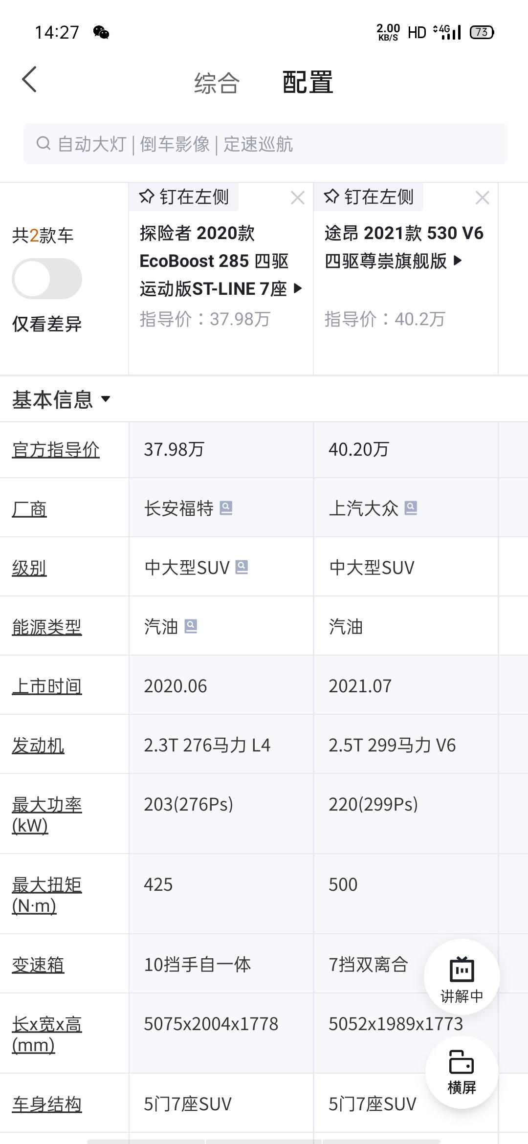 探险者运动版和途昂V6  有没有大哥能给点建议的？ 小白一个不太懂