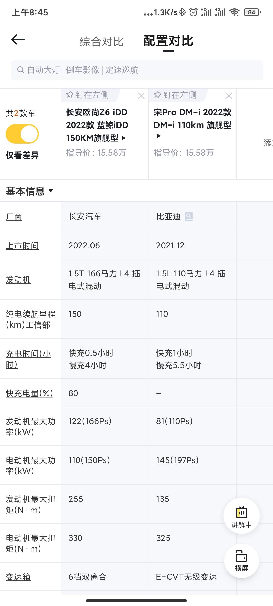 比亚迪宋Pro DM-i 长安欧尚Z6idd 能平替 比亚迪宋吗？大家怎么看？感觉150KM纯电续航有点香啊，还是1.5