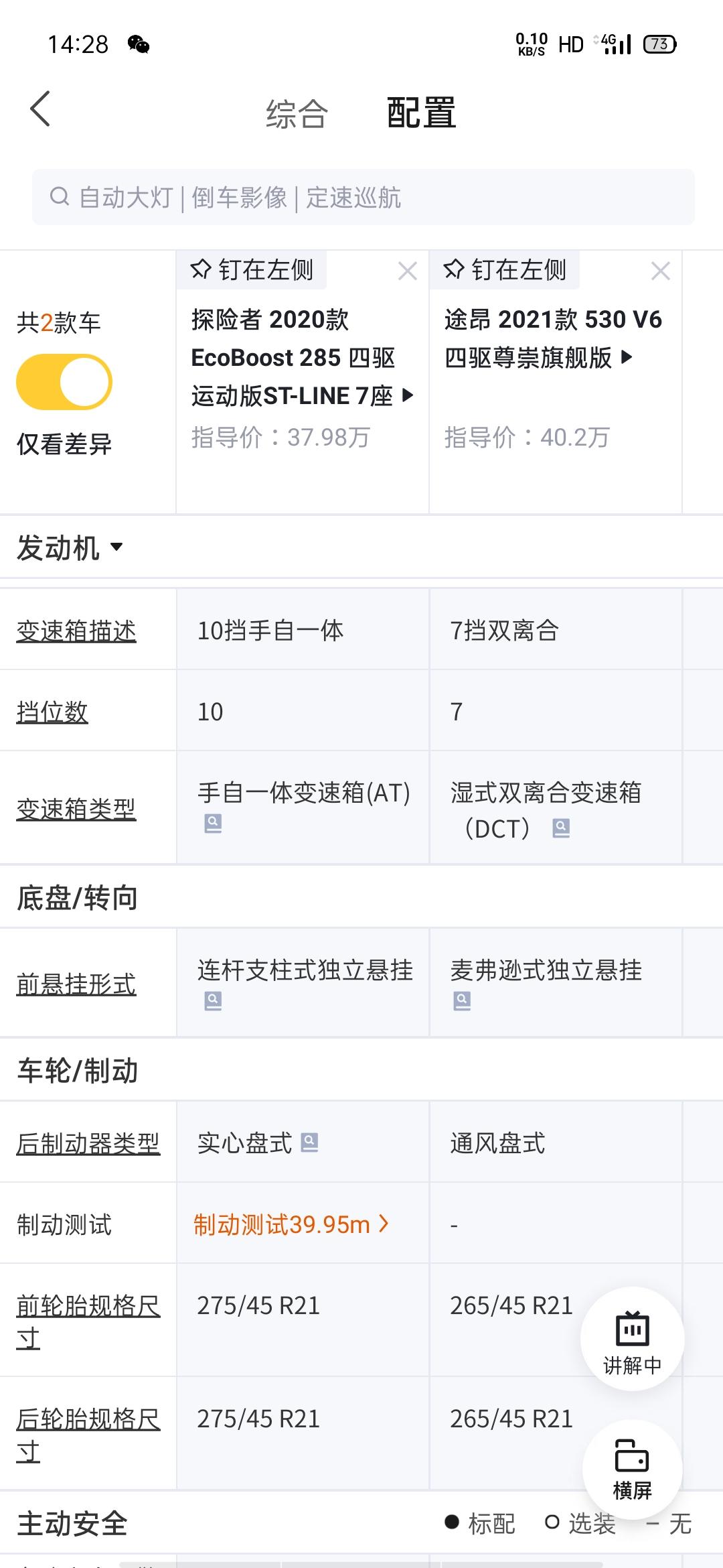探险者运动版和途昂V6  有没有大哥能给点建议的？ 小白一个不太懂