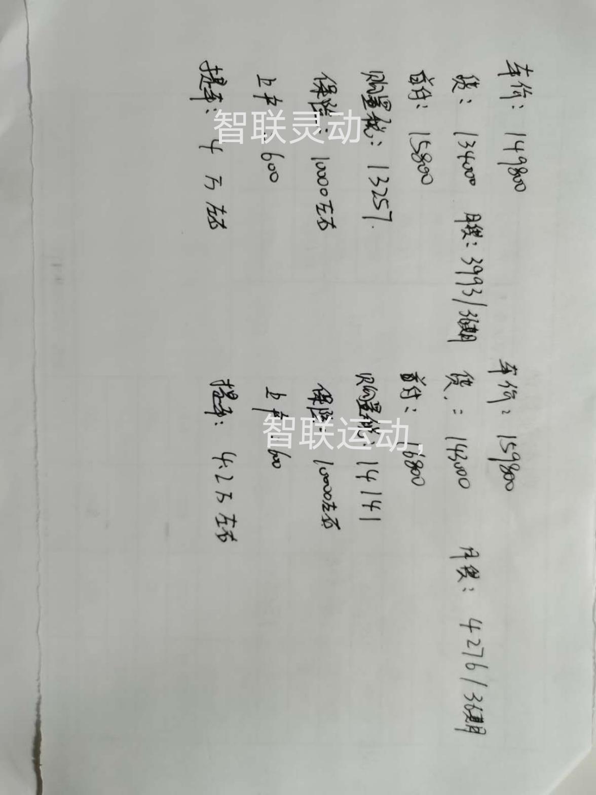 红旗H5经典 请问有成都的小哥哥小姐姐有咨询过最便宜的4s店么，自寻了一家裸车优惠1万2，送膜，记录仪，脚垫，交了定金，