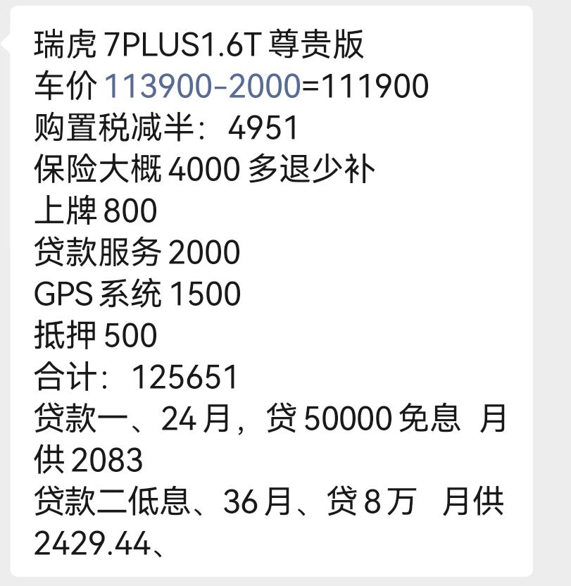 奇瑞瑞虎7 PLUS 家人们，这价格合适吗？请问还有什么地方可以砍呢？