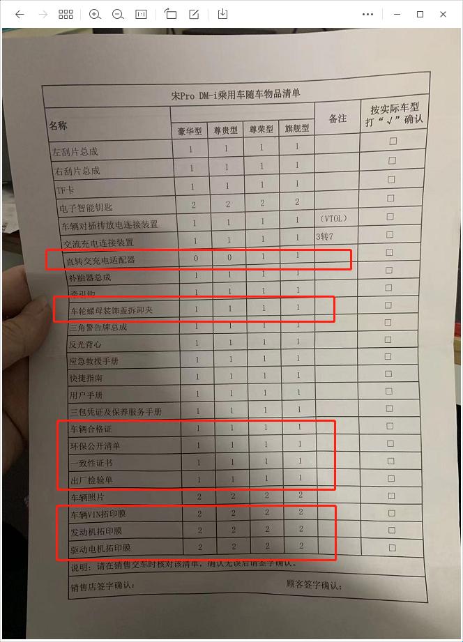 比亚迪宋Pro DM-i 本人51尊荣版，提车回来，看清单好像这些没有看到！！！有尊荣版车主帮忙解下疑惑吗？