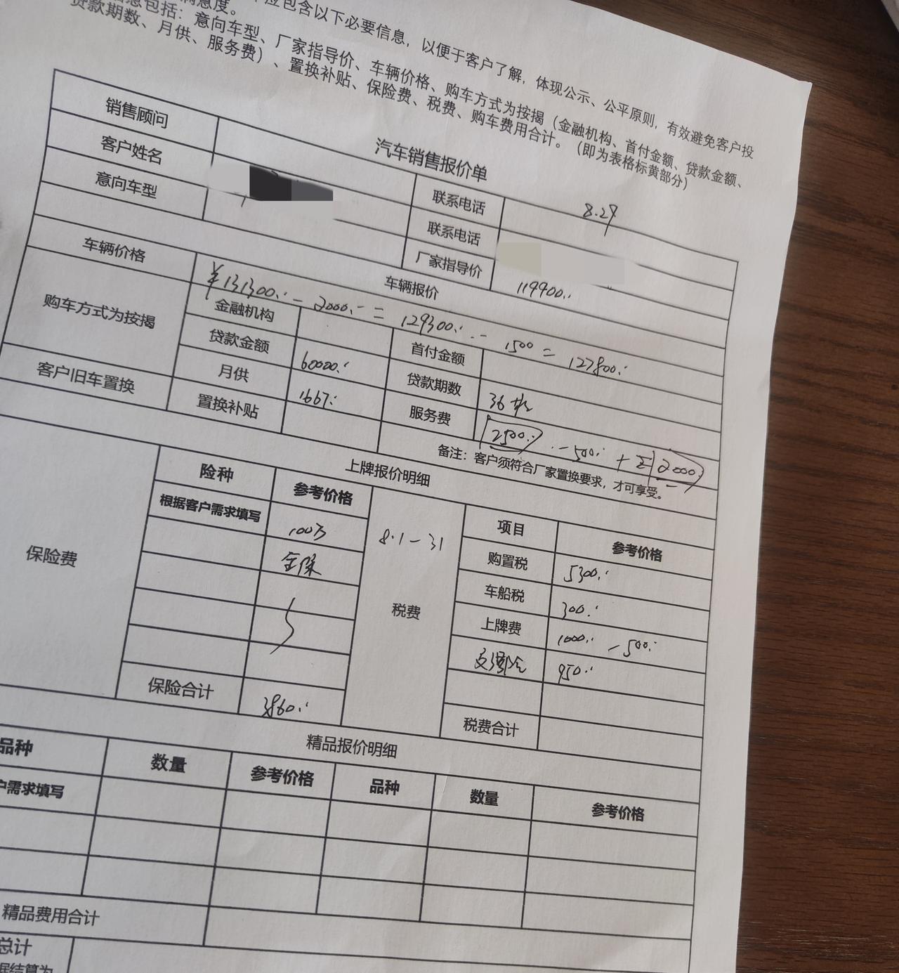 长安欧尚Z6 今天看了智领型落地12.78，我的理想价是12.6，这个12.78能定不？