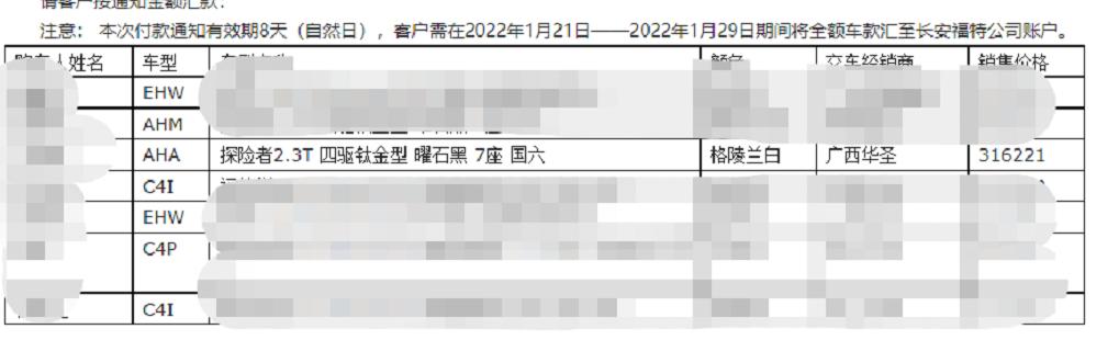 福特探险者 听说这个是免税价格，什么意思？？