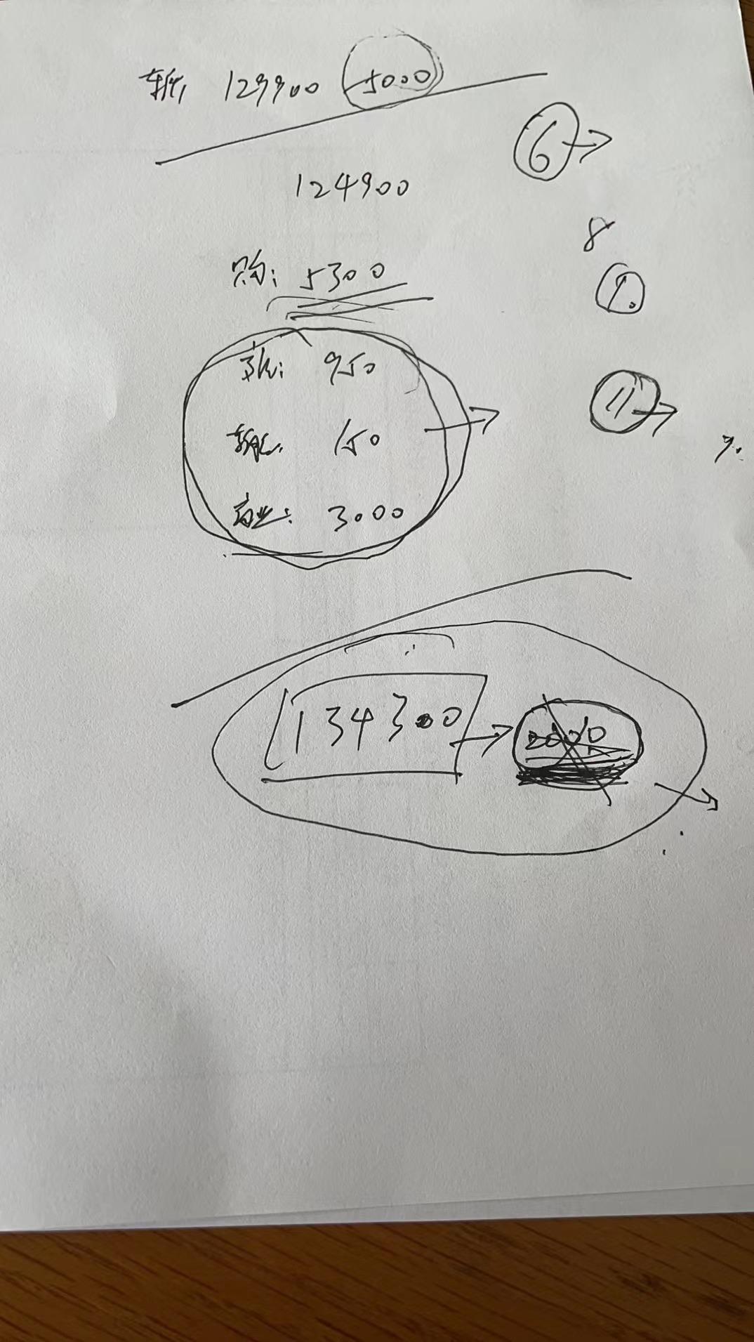 长安欧尚Z6 老铁们，你们觉得贵吗？